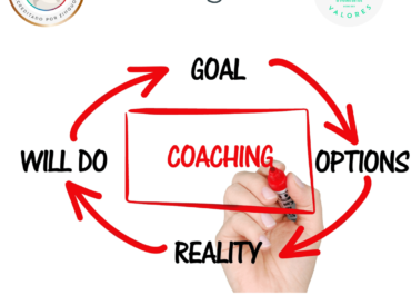 ¿Qué es coaching?